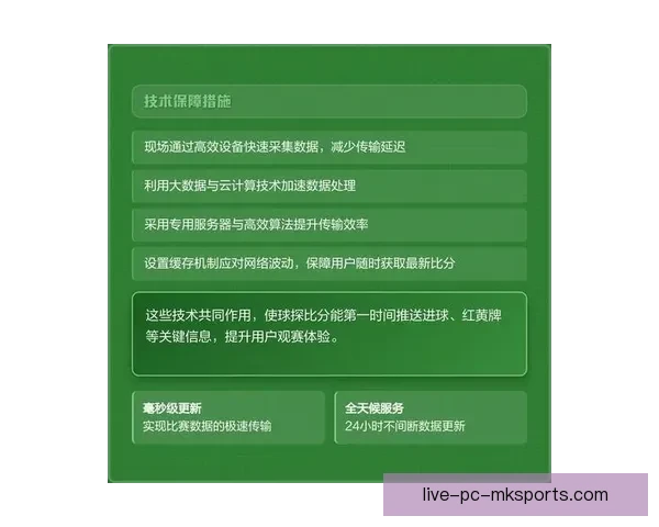 球探网比分网足球即时比分直播全方位赛事数据解析平台服务球迷首选